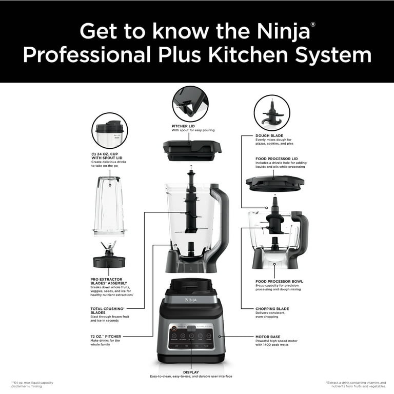Ninja 3in1 food processor